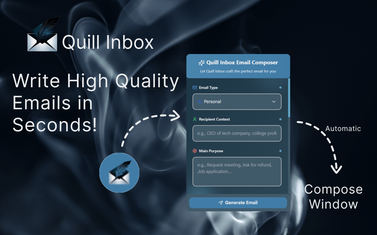 Quill gelen kutusu medya 3