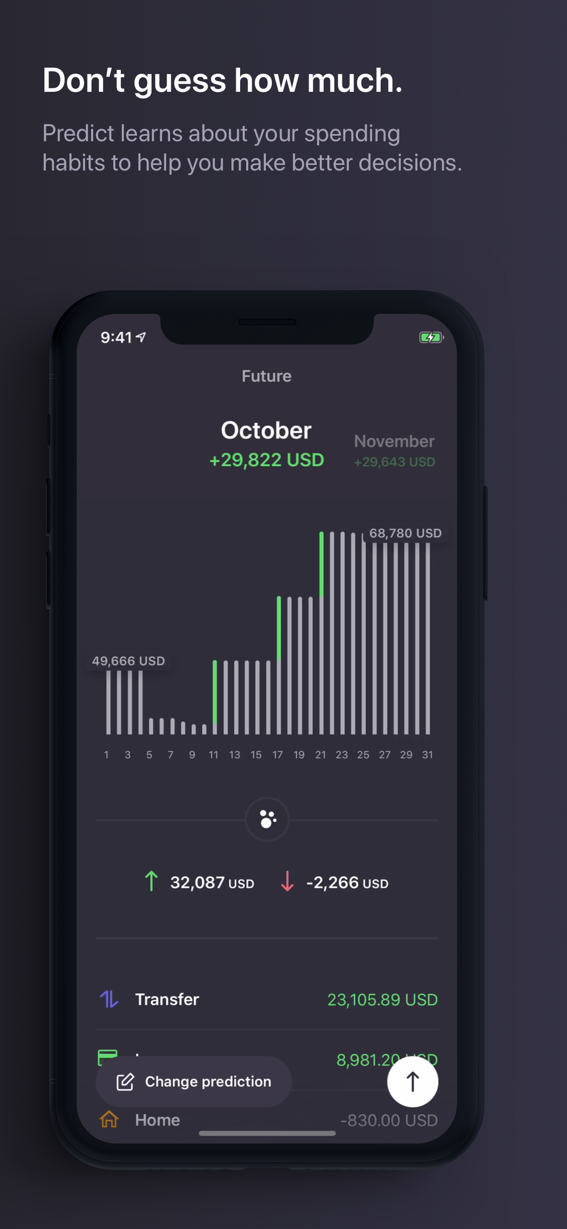 Predict gallery image