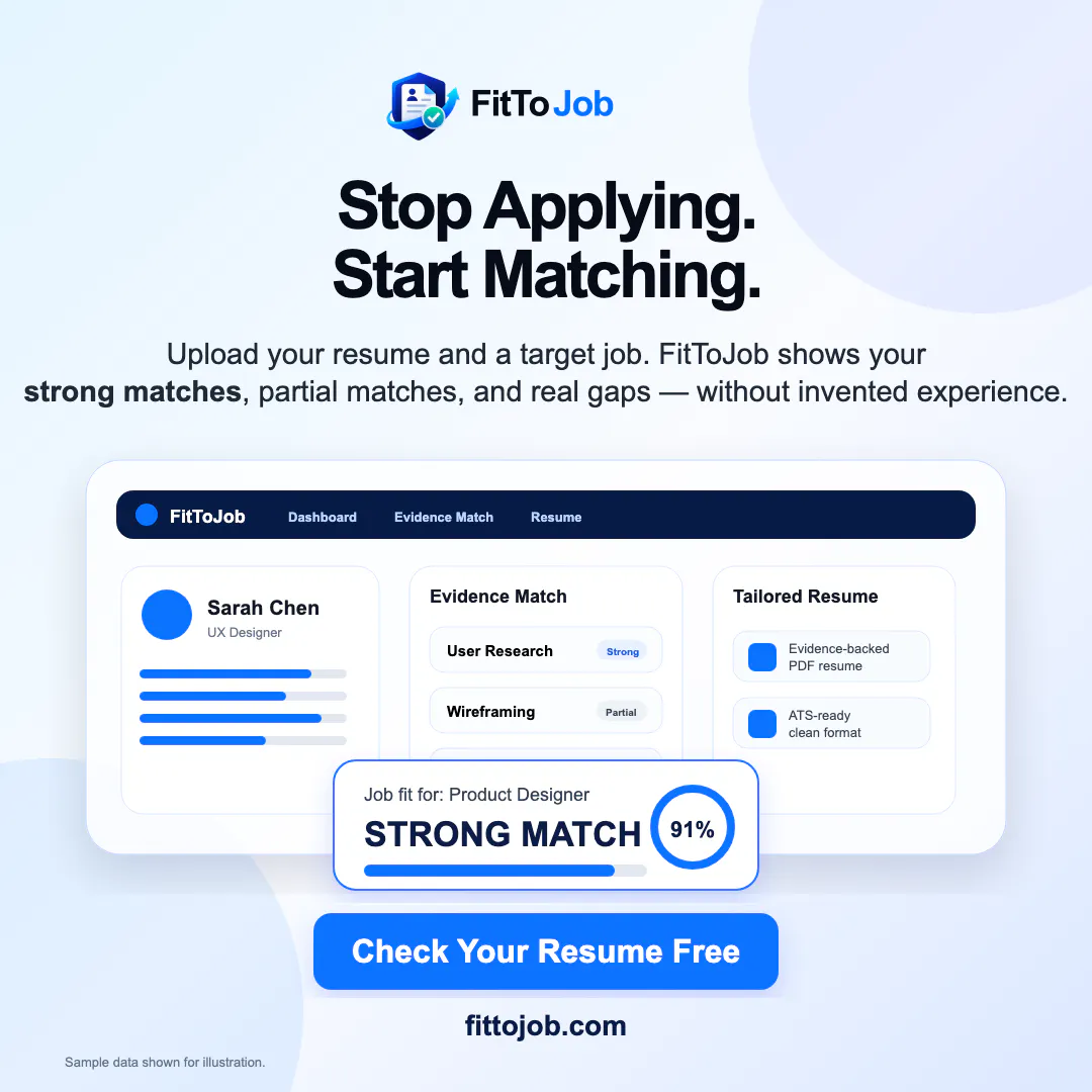 FitToJob gallery image