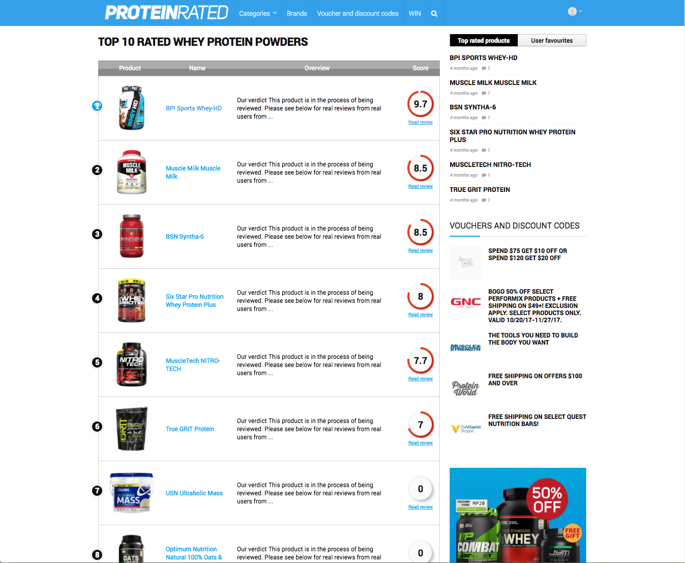 ProteinRated gallery image