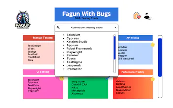 Fagun With Bugs SQA Tools gallery image