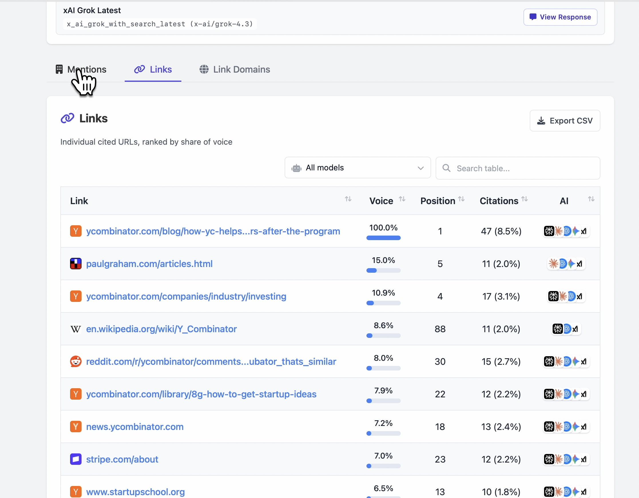 AICW AI Mentions gallery image