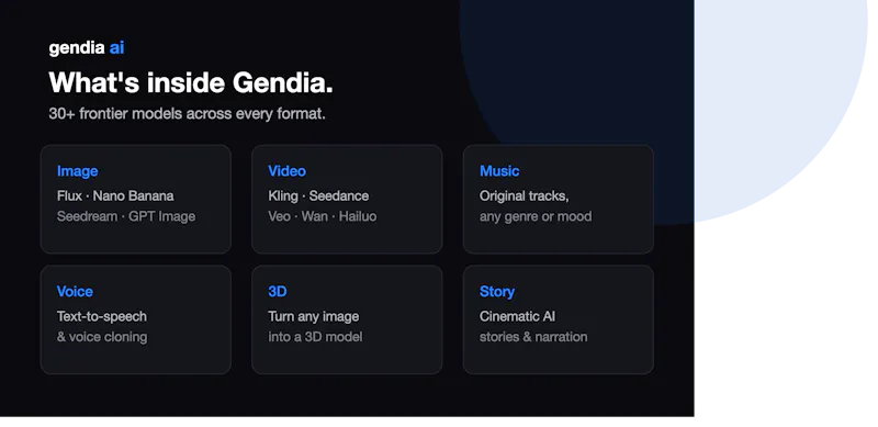 Gendia Ai screenshot 3