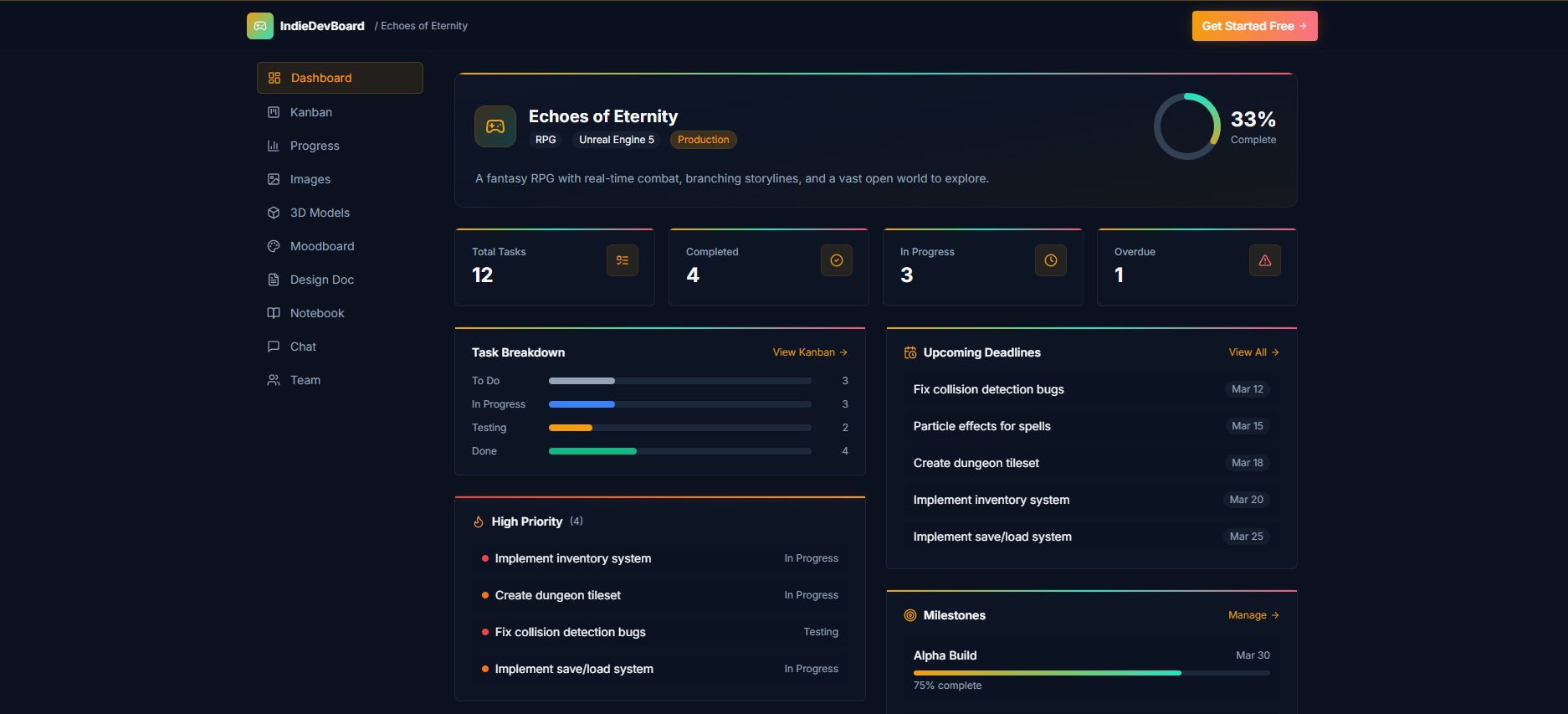 IndieDevBoard gallery image