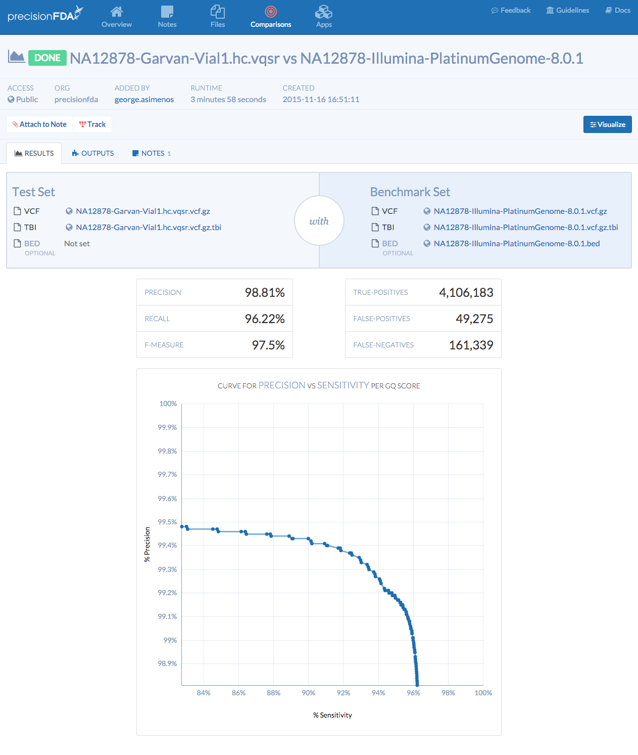 precisionFDA gallery image