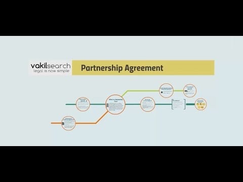 Partnership deed format gallery image
