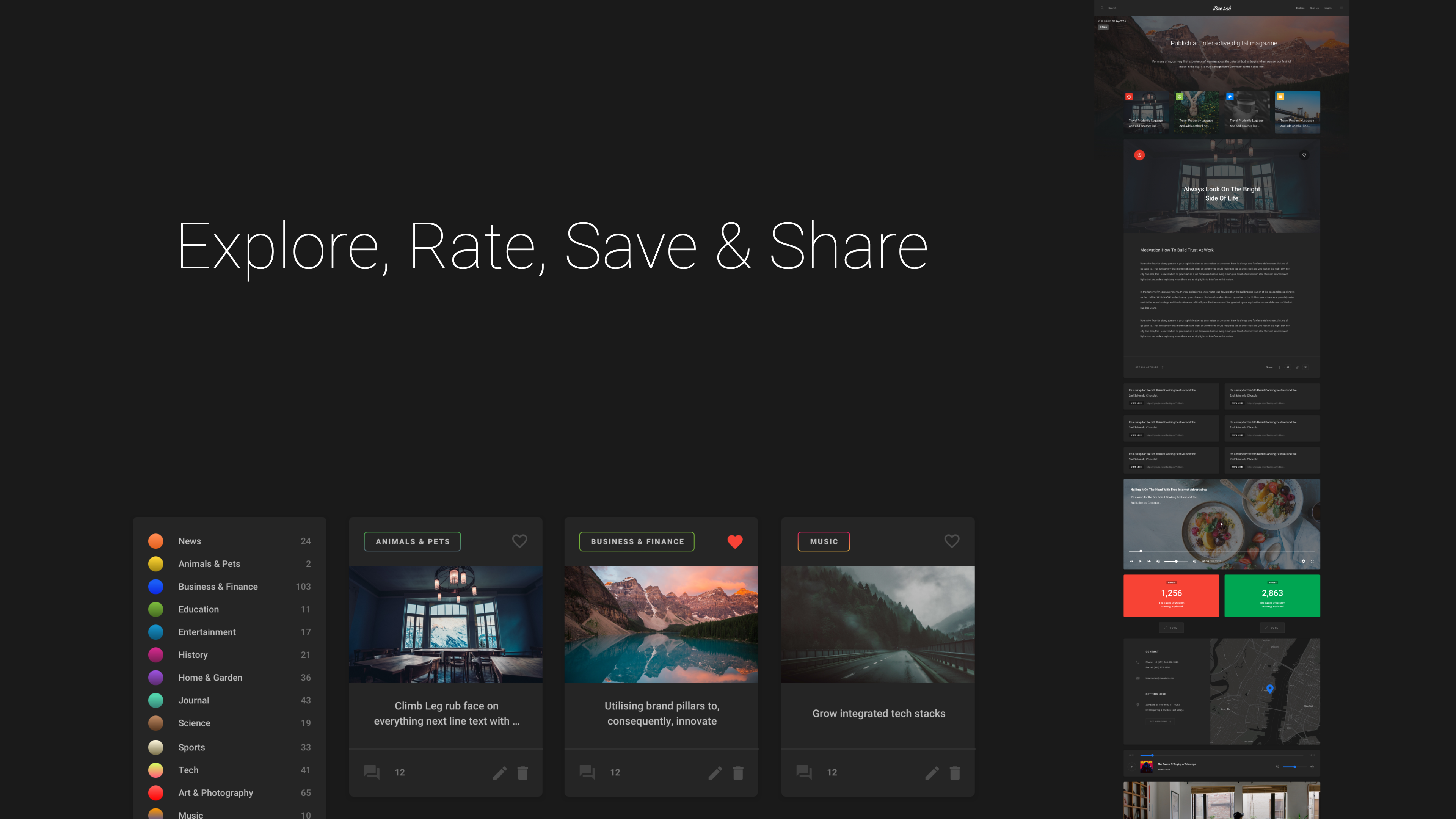 Zinelab: Interactive Digital Zines gallery image