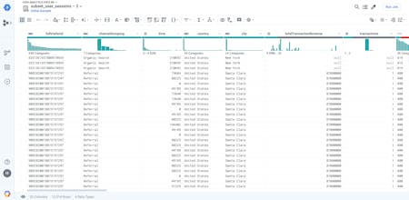 Build Data pipelines with no Coding gallery image