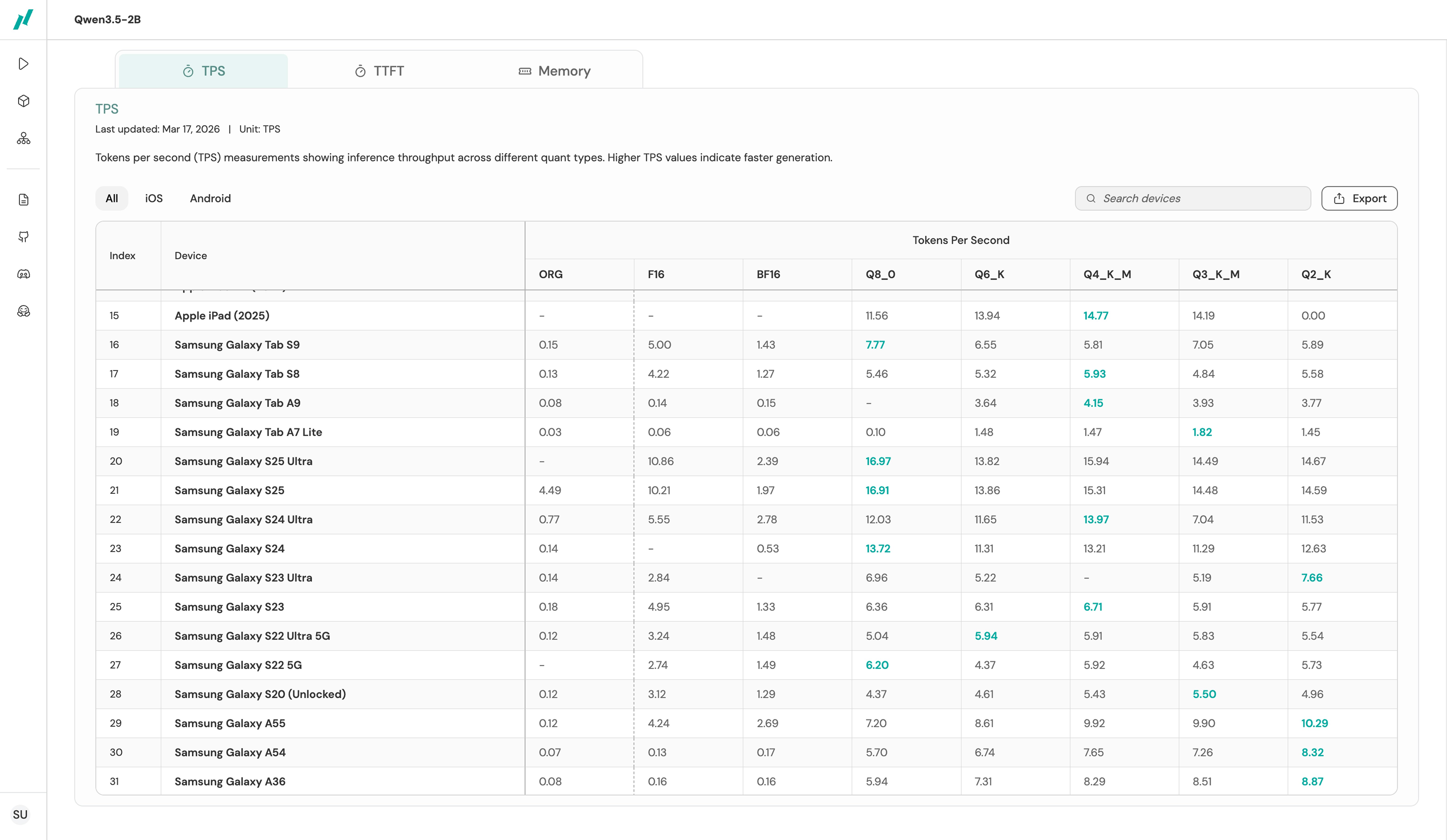 ZETIC Melange gallery image