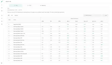 ZETIC Melange gallery image