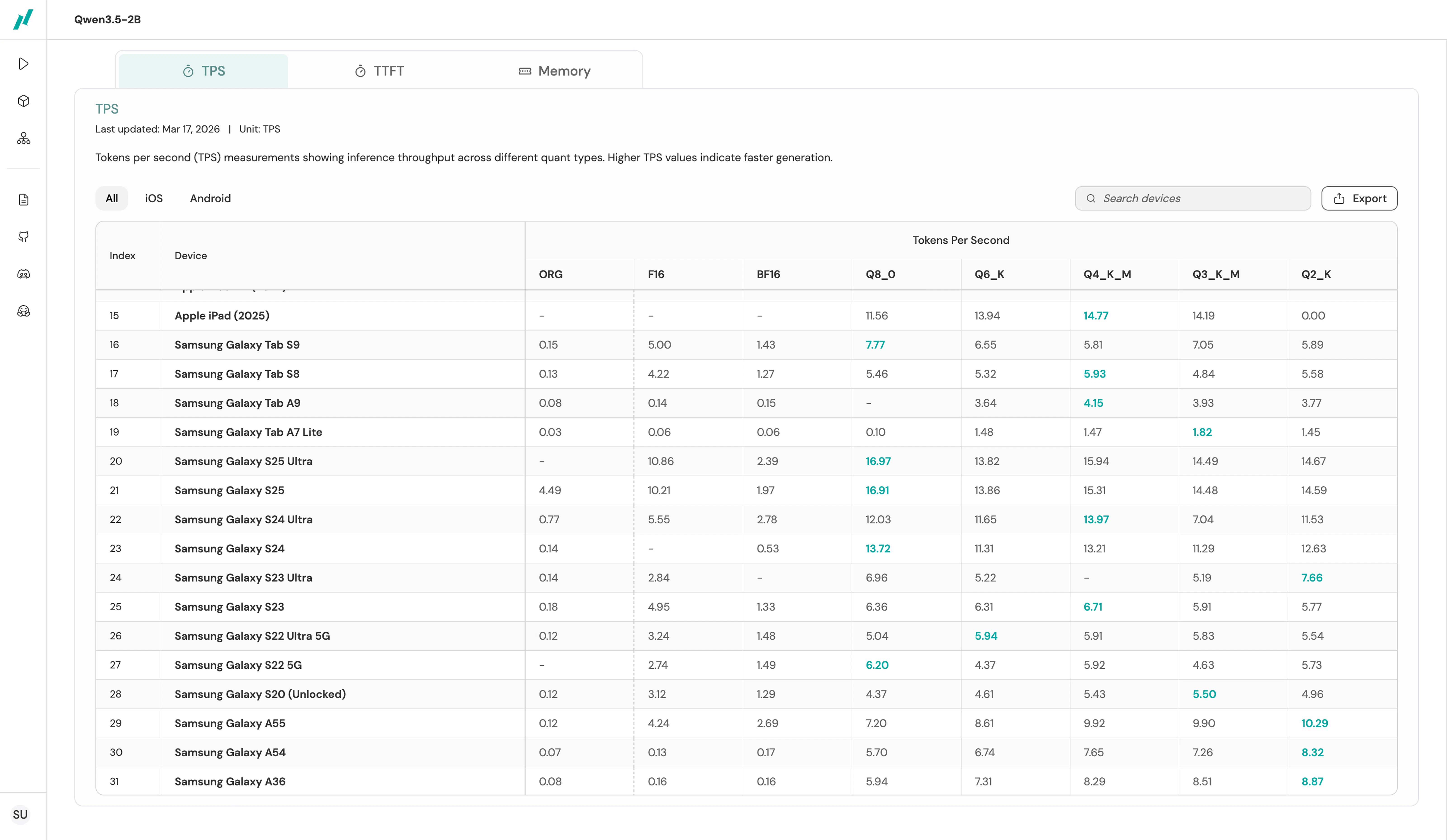 ZETIC Melange screenshot 3