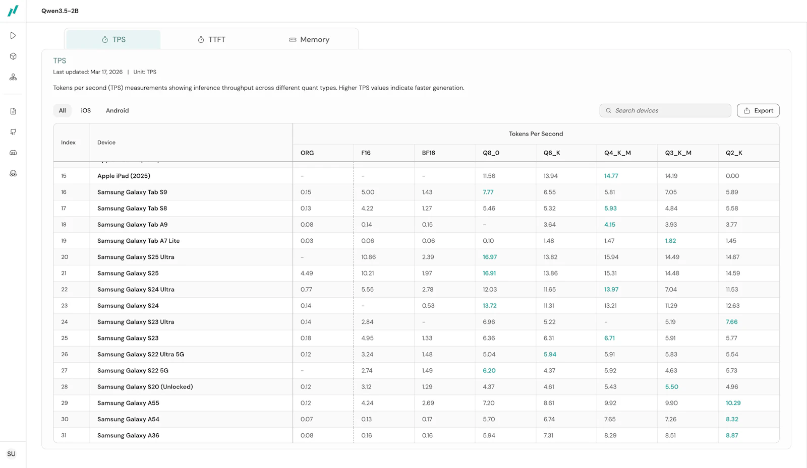 ZETIC Melange screenshot 4