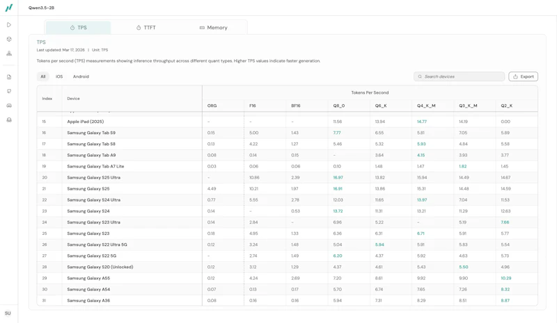 ZETIC Melange screenshot 4