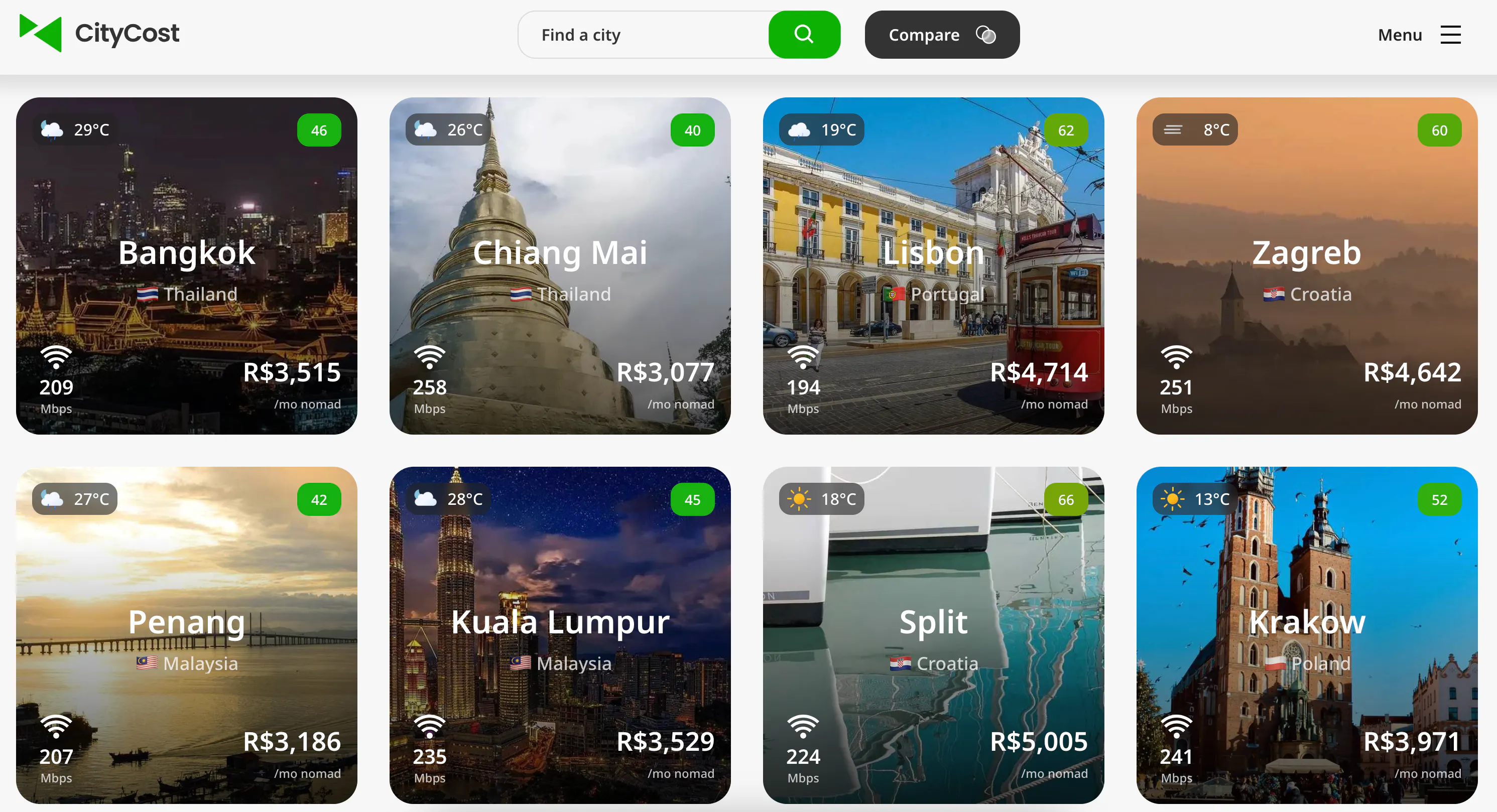 CityCost gallery image