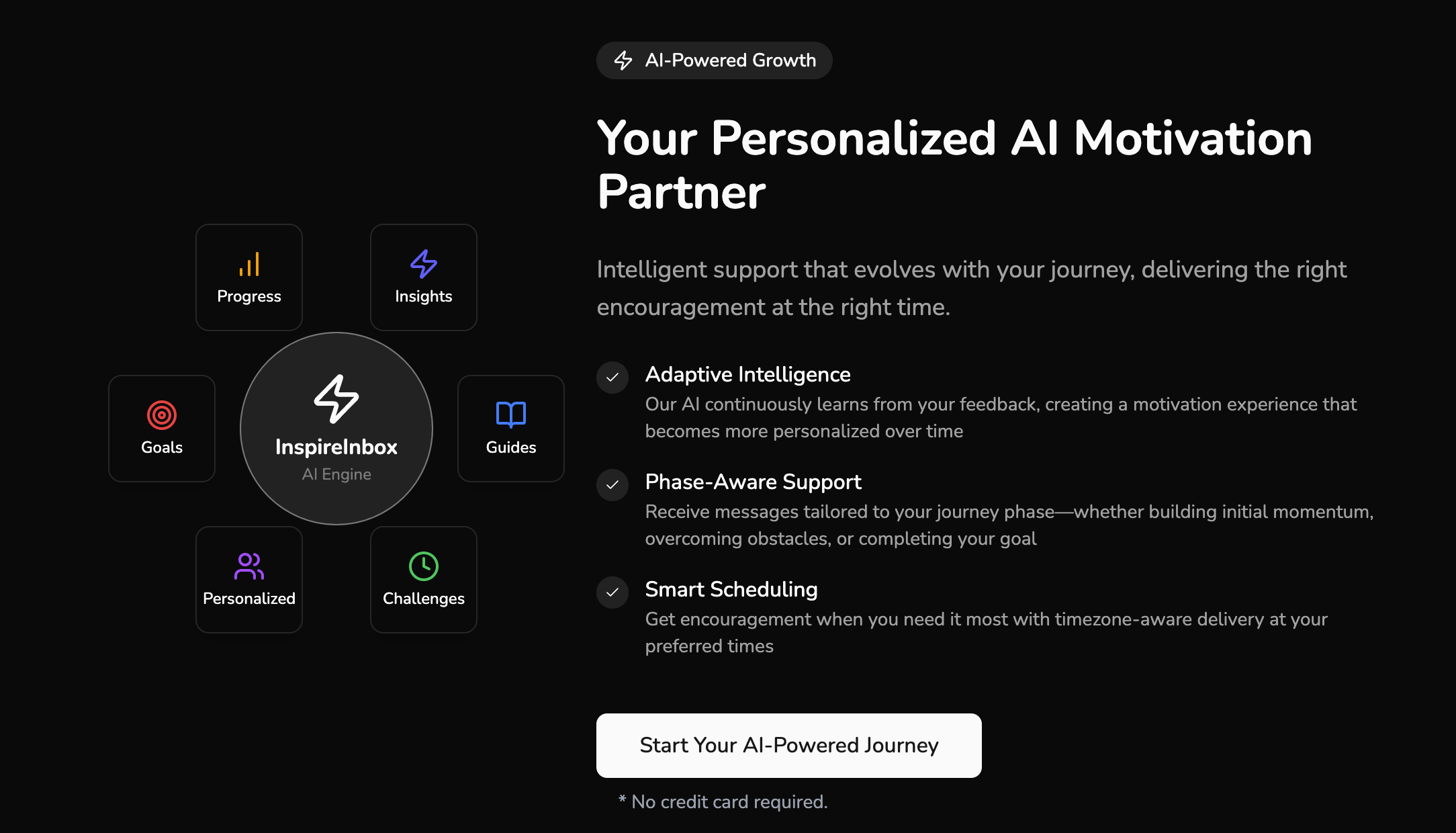 Inspire Inbox gallery image