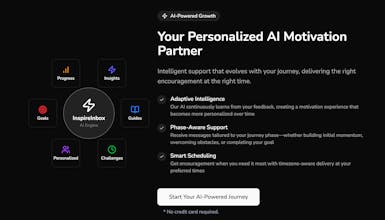 Inspire Inbox gallery image