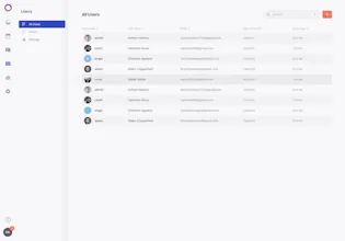 BoxedCMS gallery image
