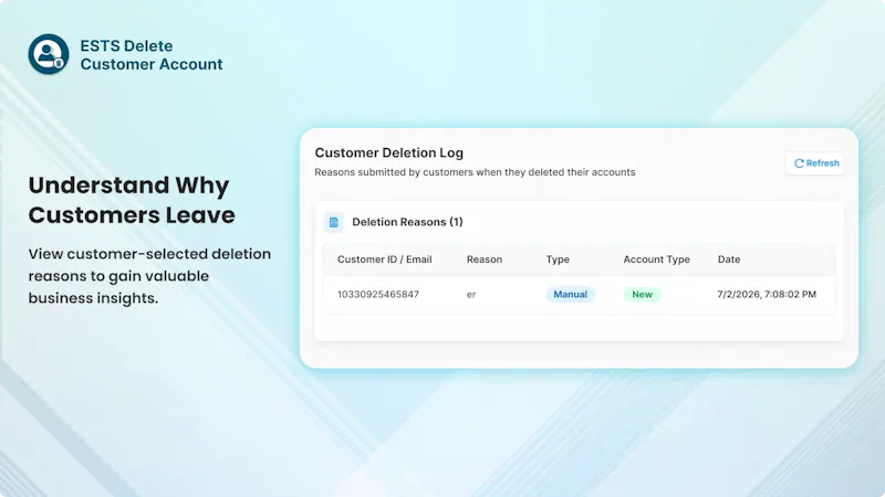 Delete Customer Account screenshot 5