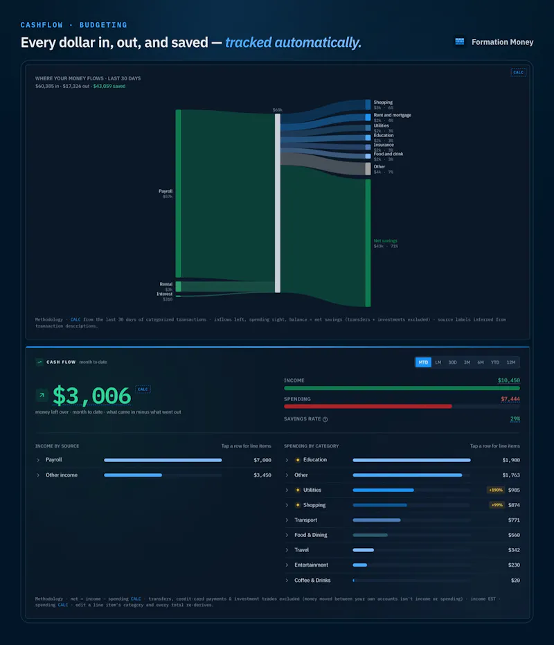 Formation Money screenshot 4