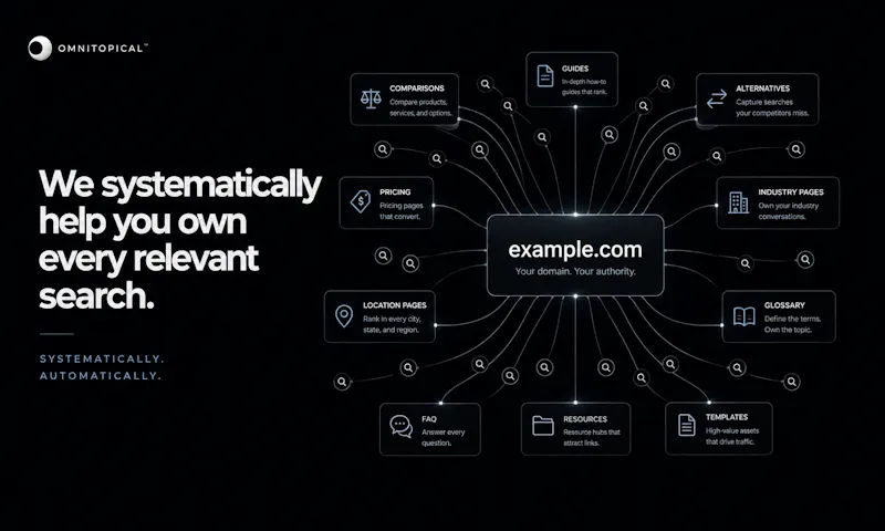 Omnitopical  screenshot 3