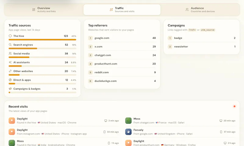 Bzzly screenshot 7