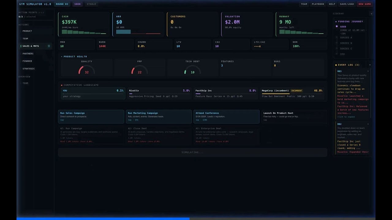 GTM Simulator gallery image