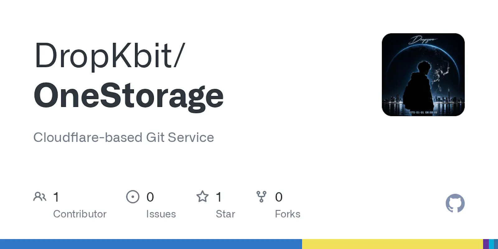 OneStorage screenshot 1