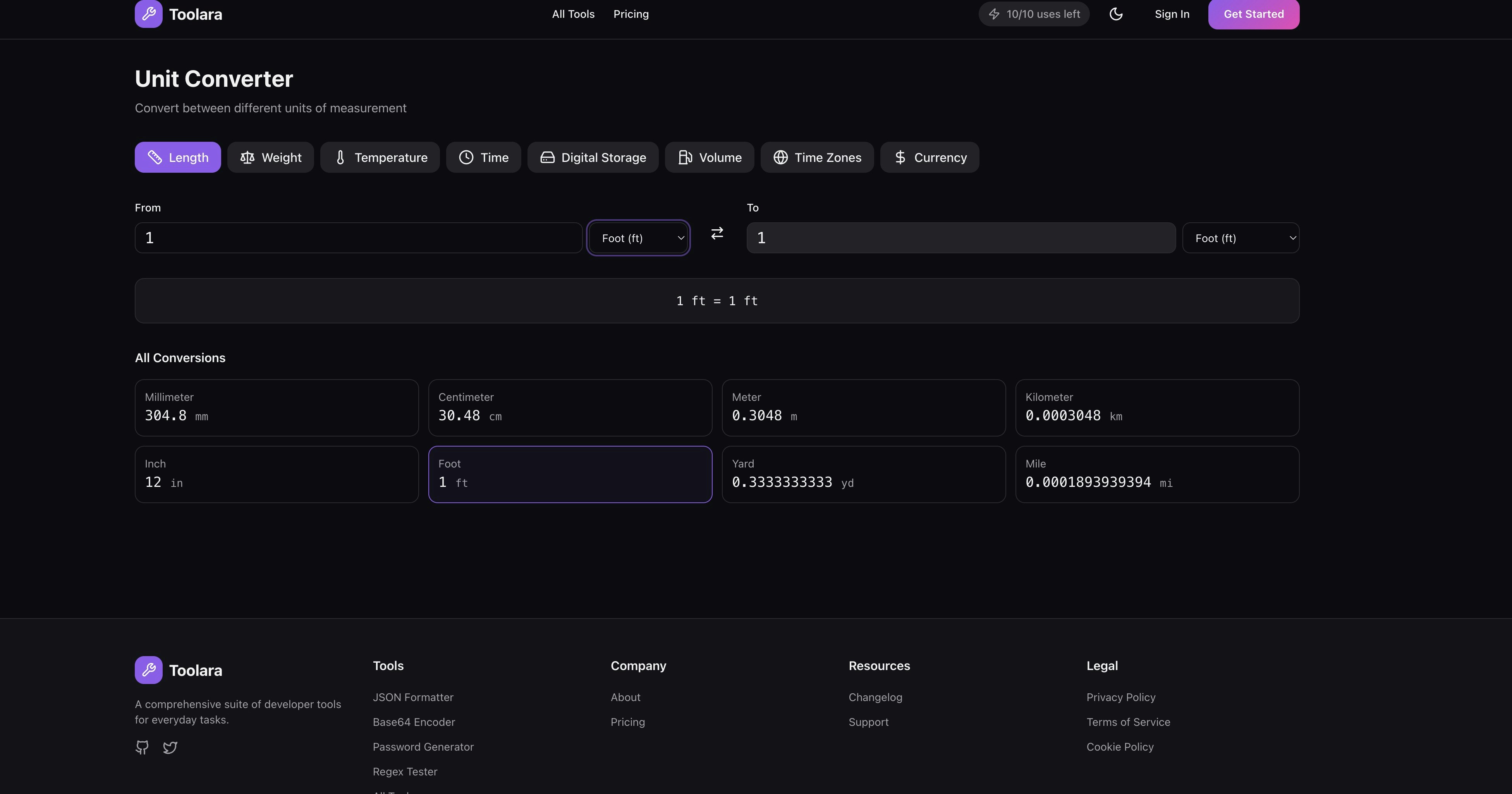 Toolara gallery image