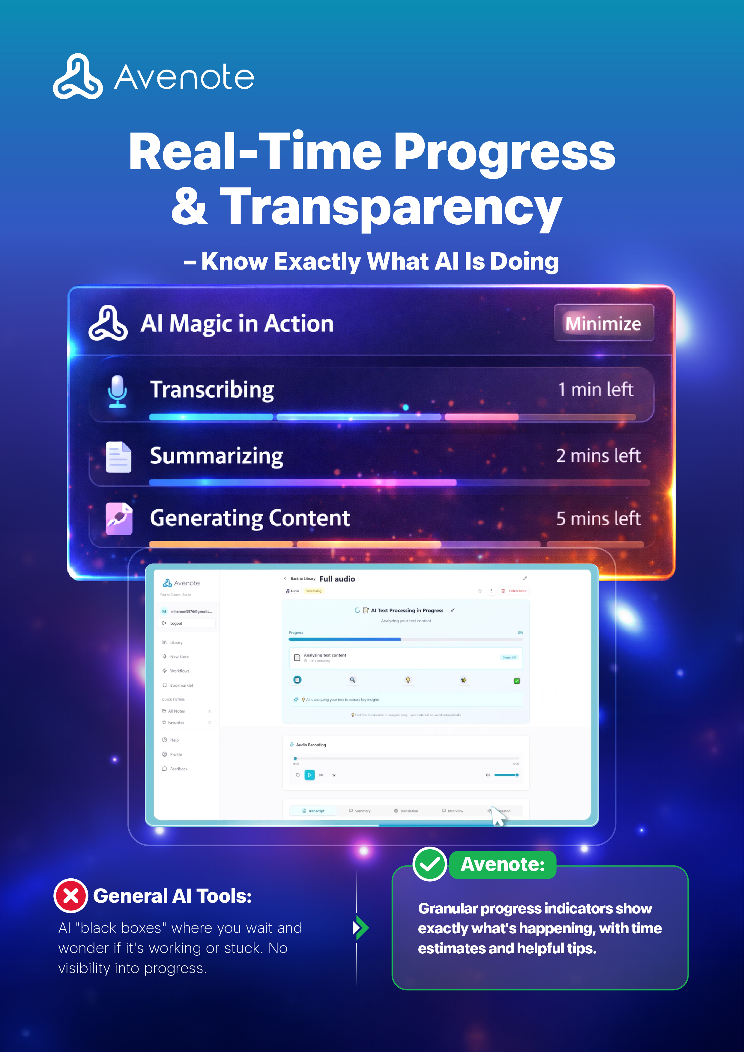Avenote - AI-Powered Content Studio gallery image
