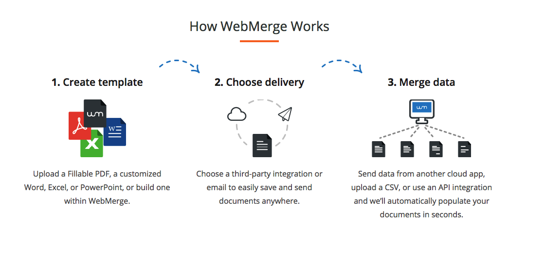 webmerge