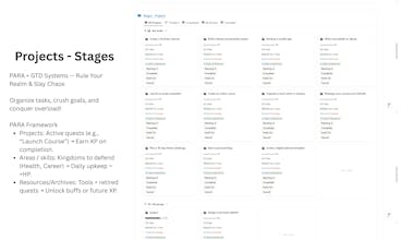 LIFE RPG gallery image