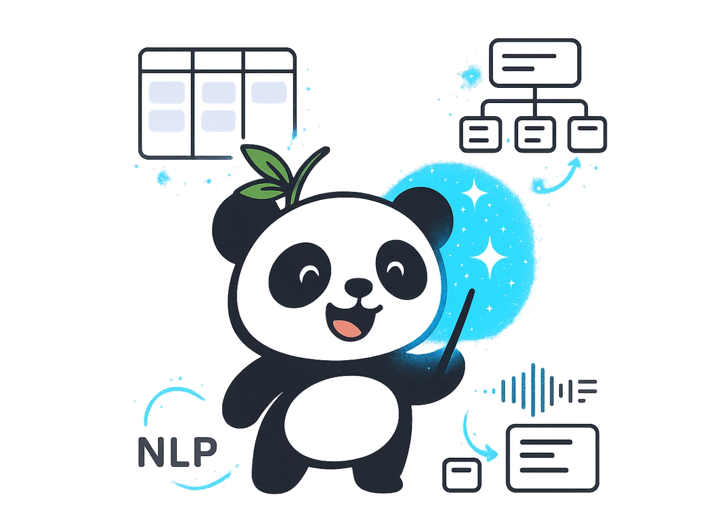 Pandakanban - Uw persoonlijke kanban, supercharged door AI media 1