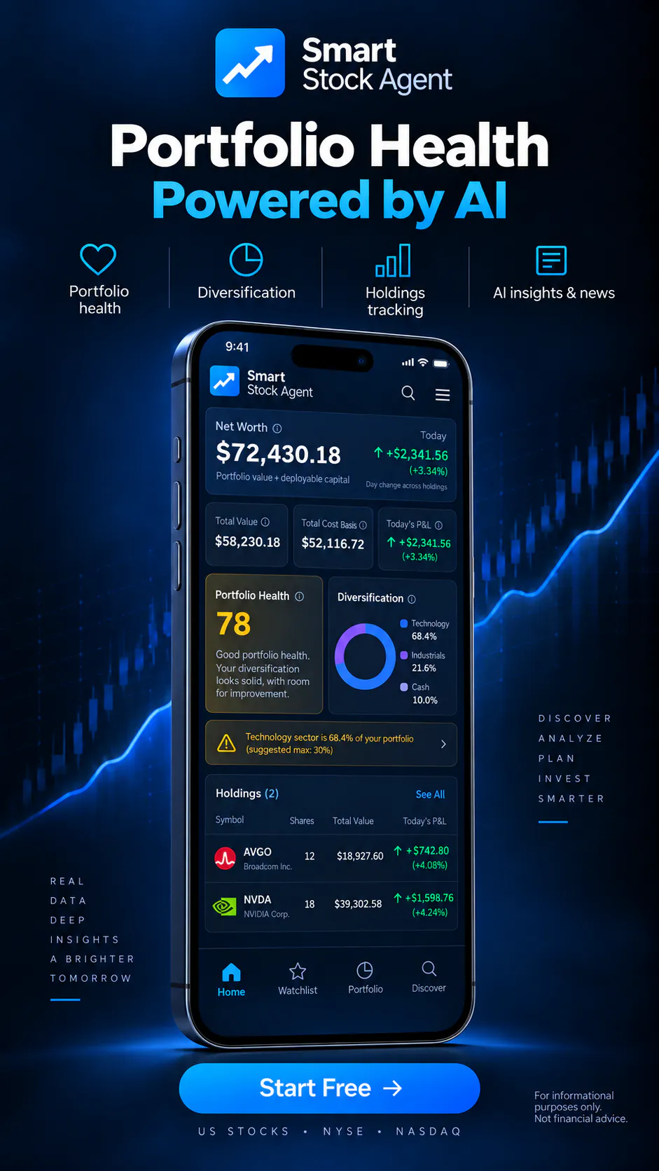 Smart Stock Agent gallery image