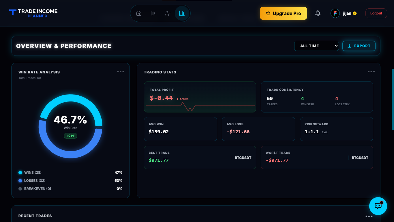 Trade Income Planner gallery image