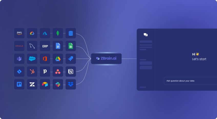 Media Zbrain - Xây dựng các ứng dụng chatgpt với dữ liệu riêng tư trong vài phút 1