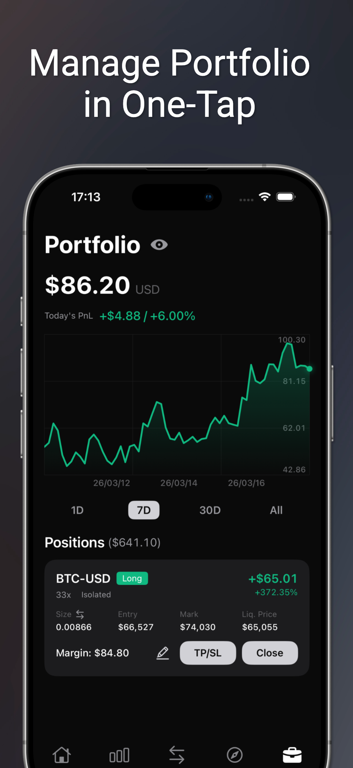 HyperGo gallery image