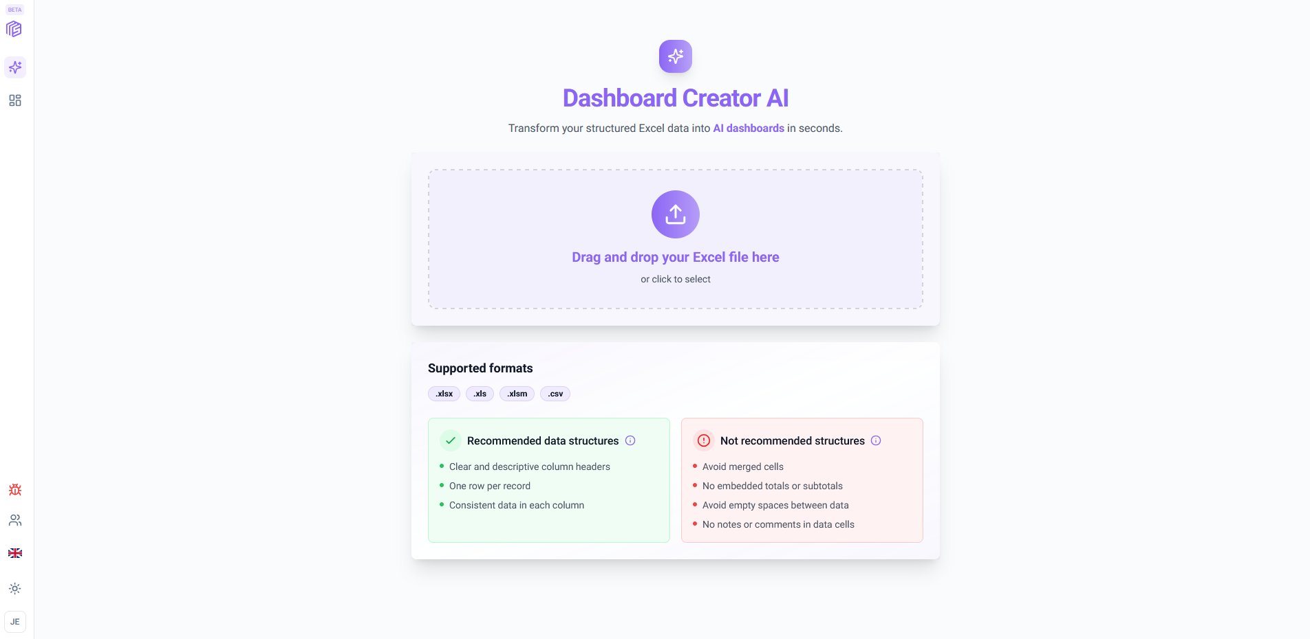 Synthetix Dashboarding gallery image