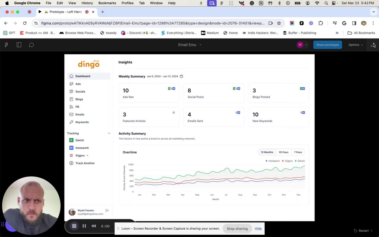 startuptile Dingo Dive-Track and analyze your competitors activities in one place