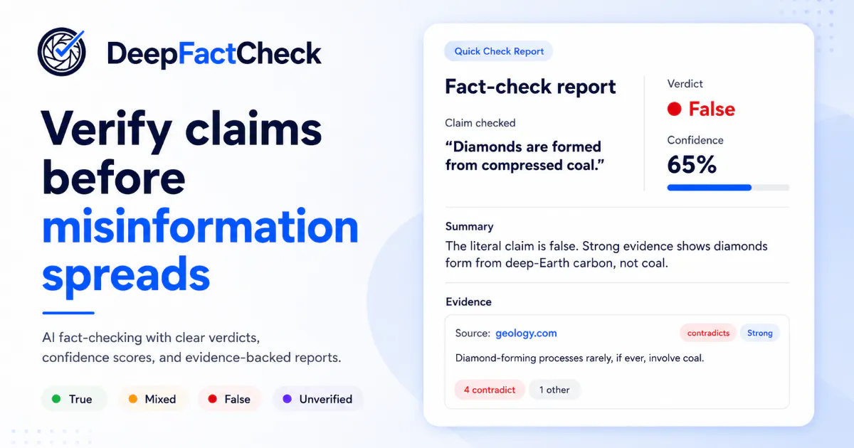 DeepFactCheck gallery image