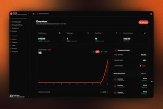 Roggy AI gallery image