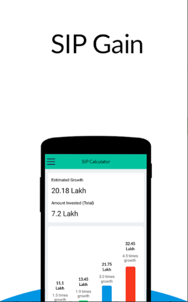 SIP Calculator- Investment Calculator gallery image