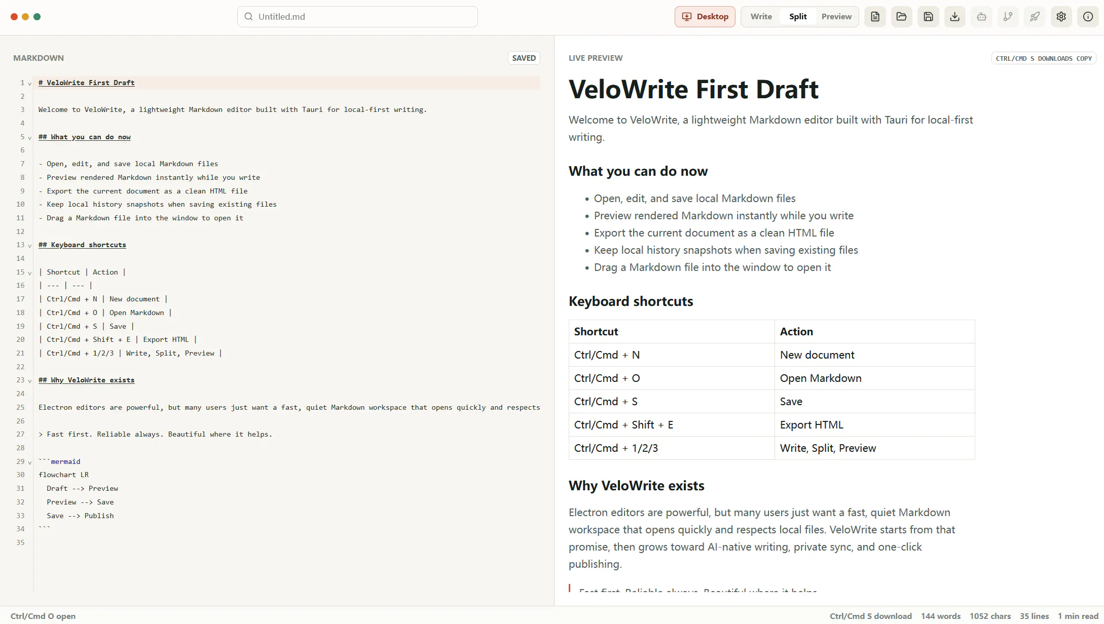 VeloWrite gallery image