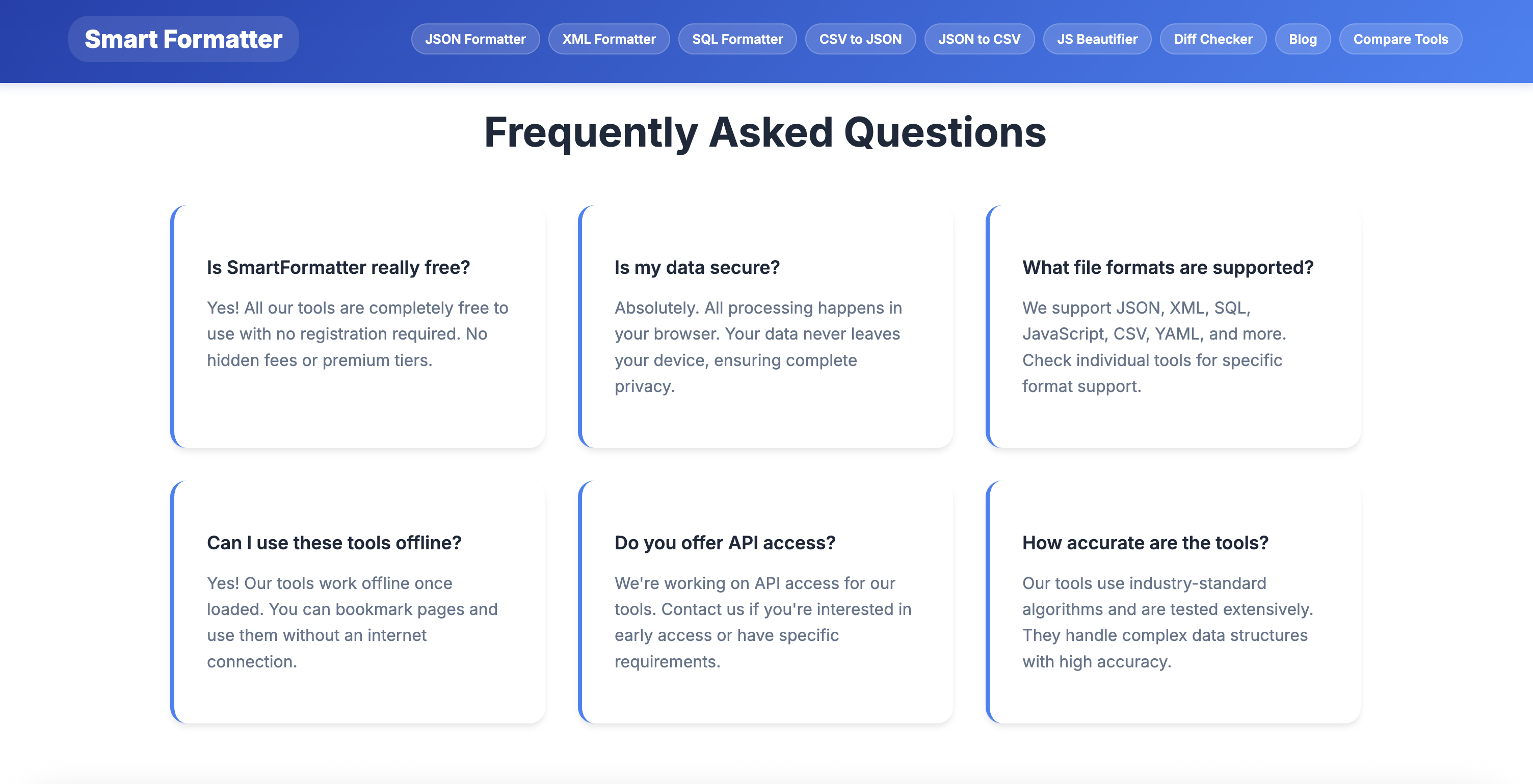 SmartFormatter gallery image