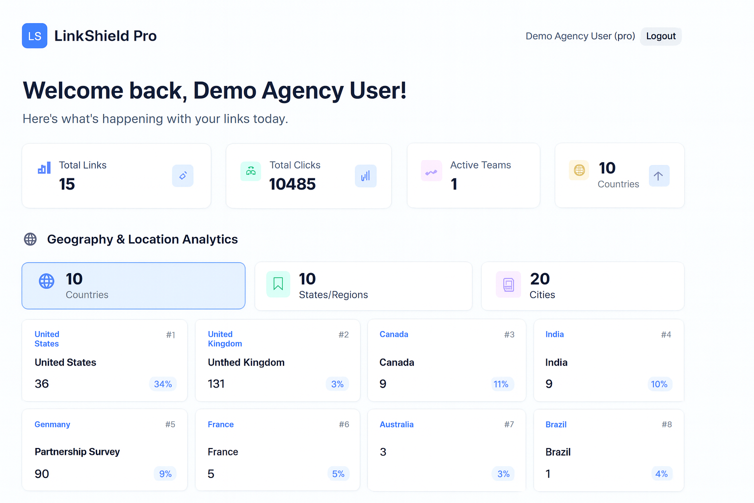 LinkShield Pro gallery image