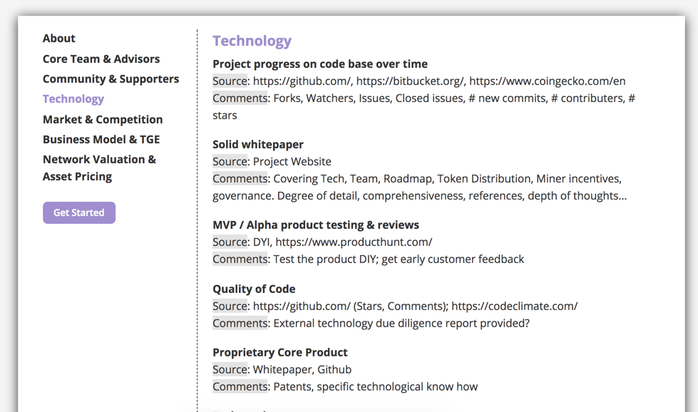 CryptoReview gallery image