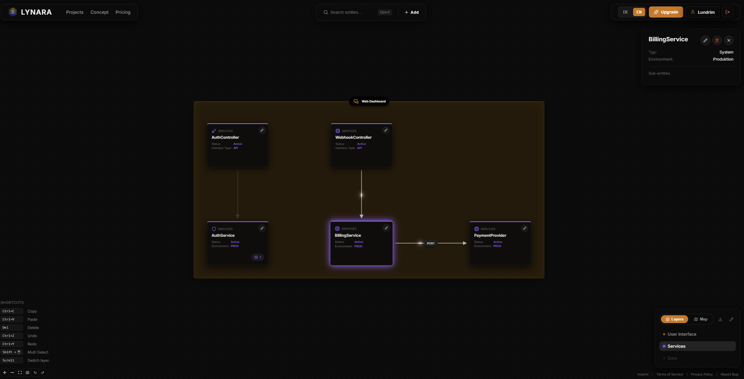 LYNARA - Built for Software Architects gallery image