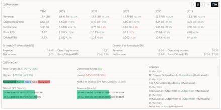 StockOne.Page - One-Page Stock Reports gallery image