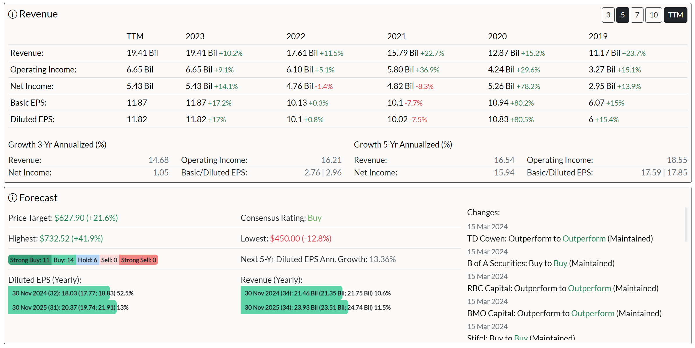 StockOne.Page - One-Page Stock Reports media 3