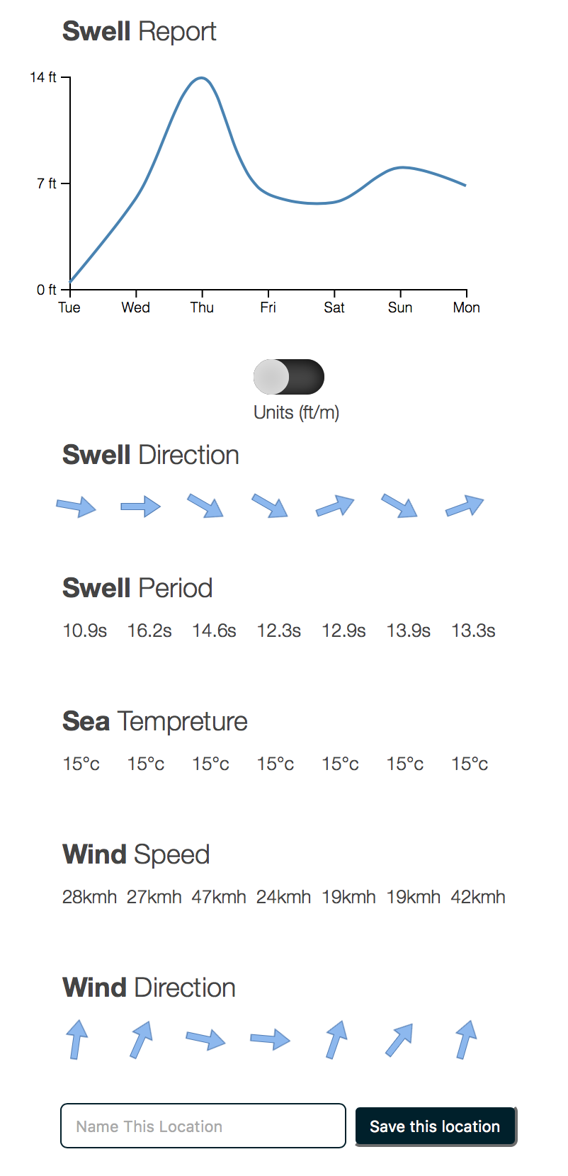 Swell Reports gallery image